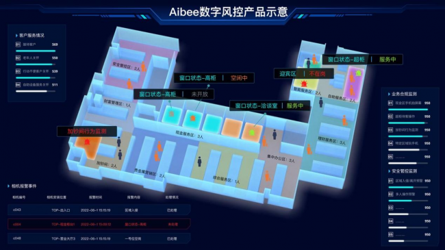 基于昇腾AI丨爱笔智能推出银行网点数字化解决方案 实现从总部到网点的信息数字化全覆盖