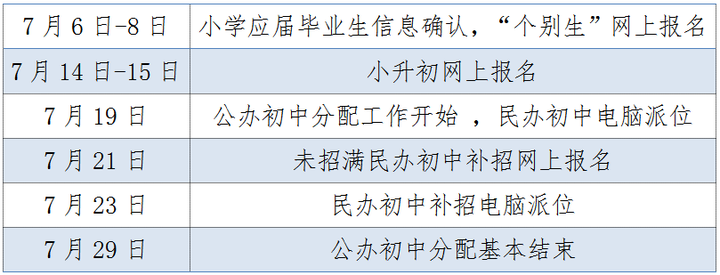 官宣！杭州这些民办学校转为公办 关键词帮你划好了_fororder_2