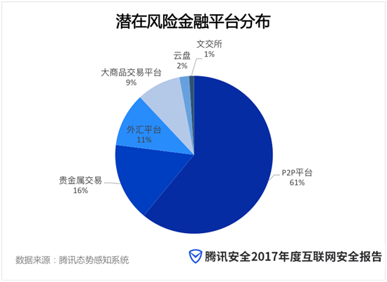 腾讯电脑管家12.11版本四大功能再升级 为用户安全构建“金刚罩”