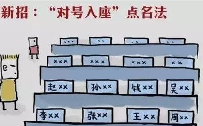 签到大作战——看中美教授如何提高学生出勤率? 签到大作战——看中美教授如何提高学生出勤率?