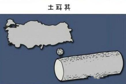 1分钟让你轻松记住欧洲所有国家！不信试试哦！