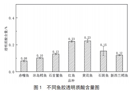 关掉美颜和滤镜 还自信放光彩 是一种什么样的体验