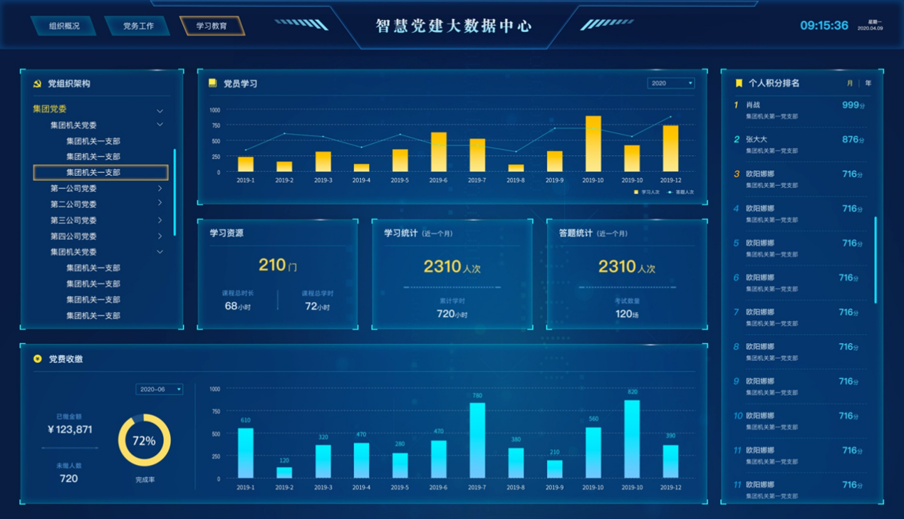 坚持党建引领讯众股份智慧党建助力牛桥村建设美丽乡村
