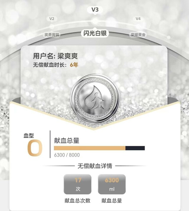 6400毫升的温暖与感动