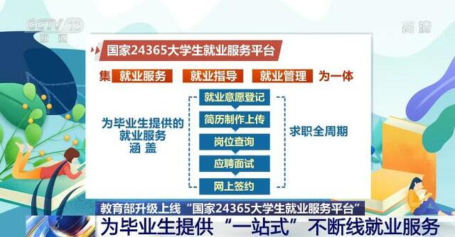 软件开发学徒靠谱吗_入门软件开发招学徒中_软件开发学徒工