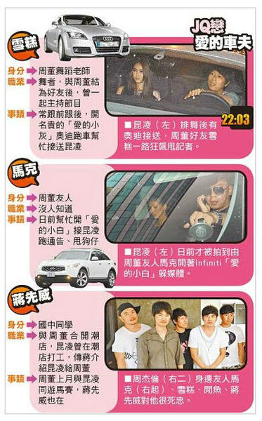 昆凌花7小时为女儿做蛋糕 揭秘周杰伦的情感秘史