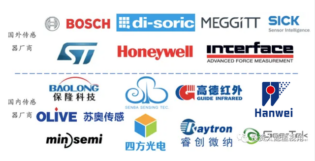 "合肥模式"值得借鉴 城市生命线实力企业崭露头角-国际在线
