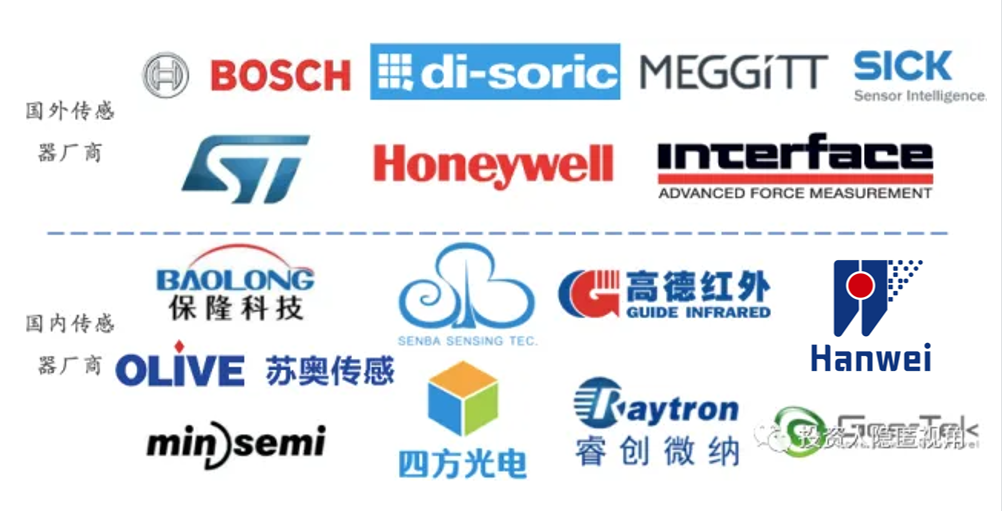 “合肥模式”值得借鉴 城市生命线实力企业崭露头角