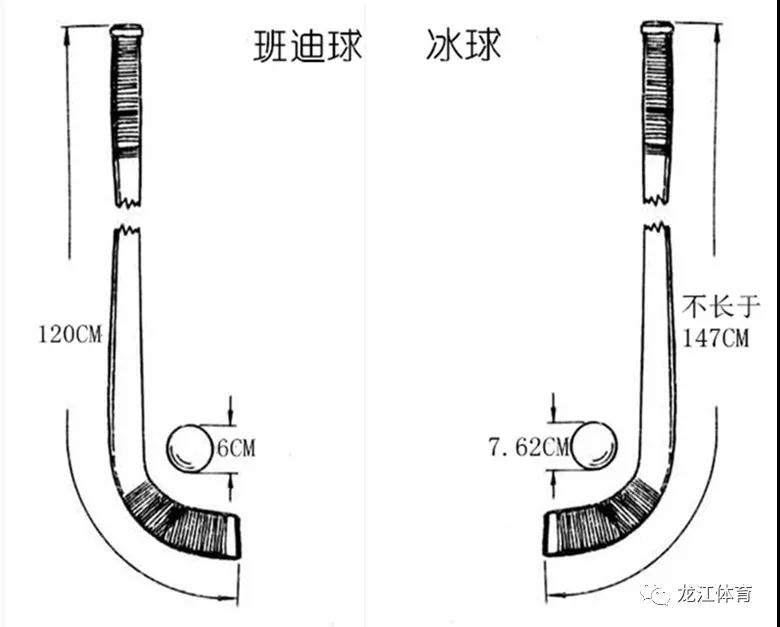 【龙江要闻】“世界杯”首次落户黑龙江　快为中国选手加油助威