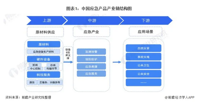 “合肥模式”值得借鉴 城市生命线实力企业崭露头角