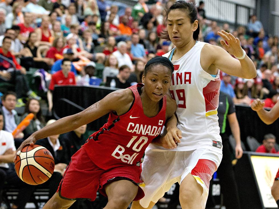 热身赛：中国女篮不敌加拿大女篮