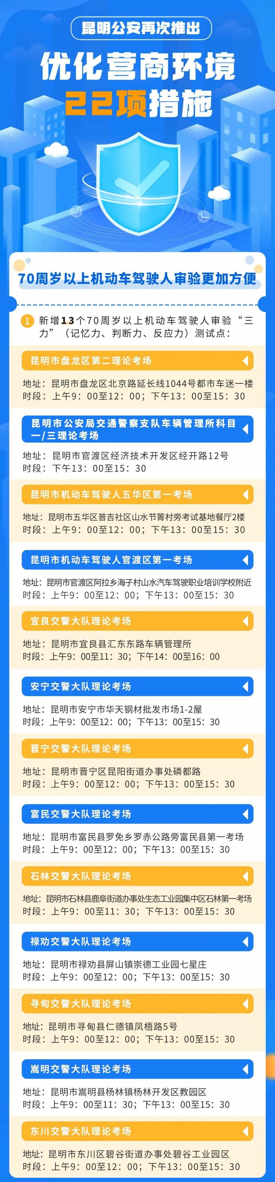昆明公安再推出22项优化营商环境新招_fororder_640