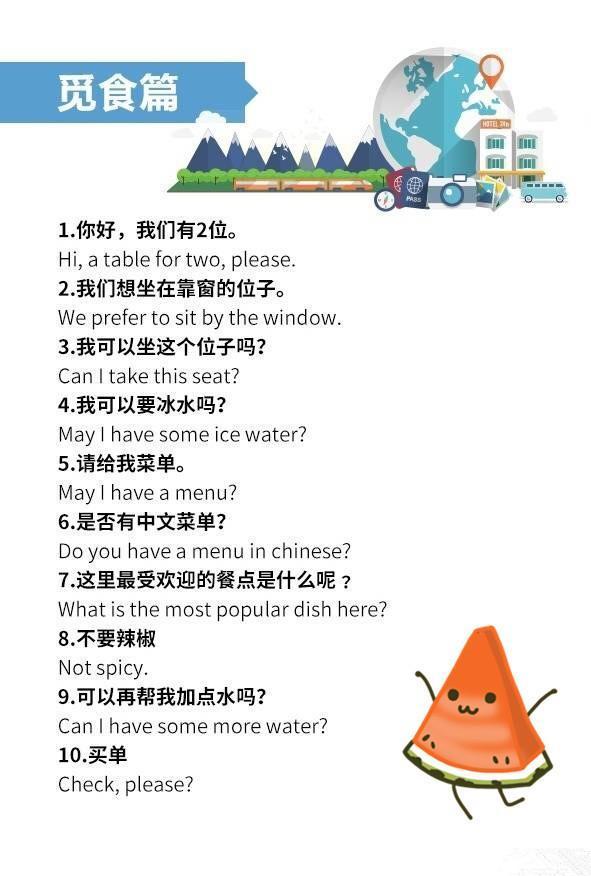 连这65句英语都不知道,还是别出国旅行啦! 连这65句英语都不知道,还是别出国旅行啦!