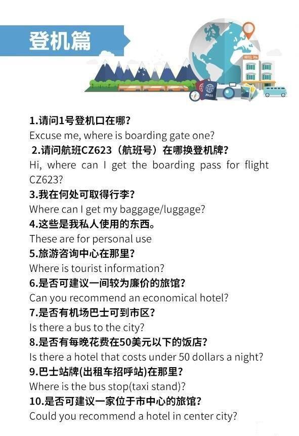 连这65句英语都不知道,还是别出国旅行啦! 连这65句英语都不知道,还是别出国旅行啦!