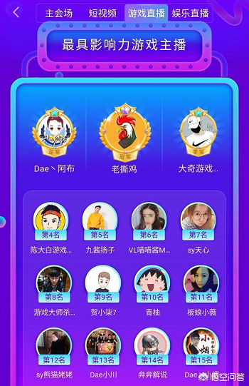 西瓜PLAY年度盛典游戏创作人，最值得回味的打榜36小时