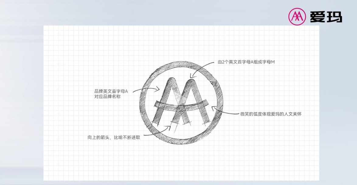 神秘国际设计大师助阵爱玛新LOGO设计 品牌焕新引爆期待
