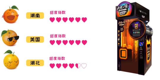 不懂如何置办年货橙?一份来自天使之橙的选橙宝典 不懂如何置办年货橙?一份来自天使之橙的选橙宝典