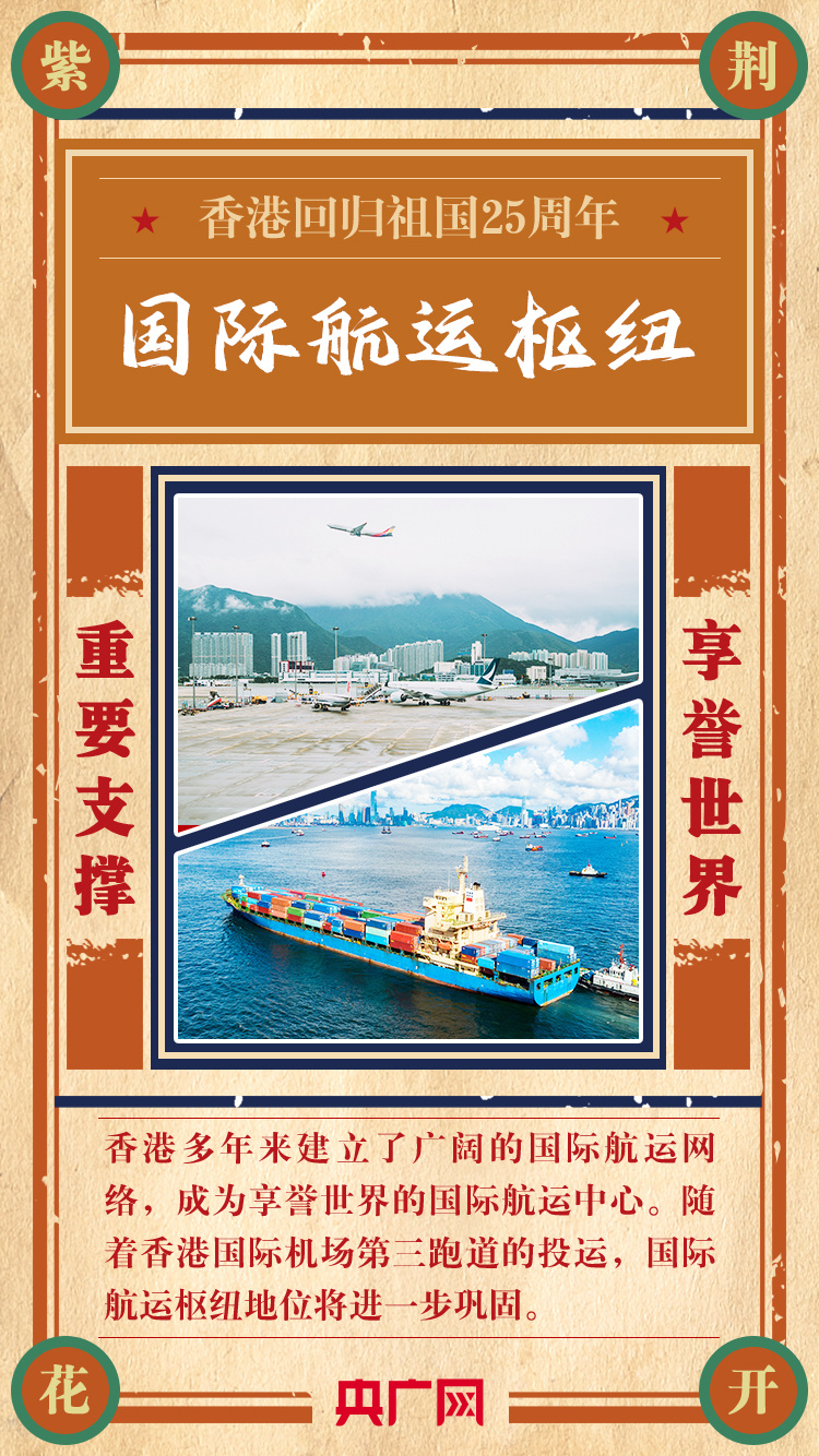 “港风”海报看“好劲”香港