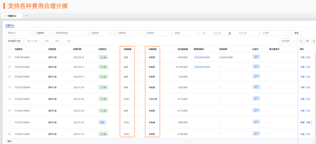 积加提成核算3步法 帮助卖家节省时间成本和人力成本
