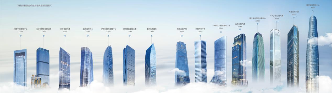 【转载】陆海国际中心携手万物梁行 打造重庆超高层物业服务新样本