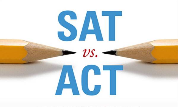 旧爱SAT vs 新欢ACT，揭开标化考试的真面目
