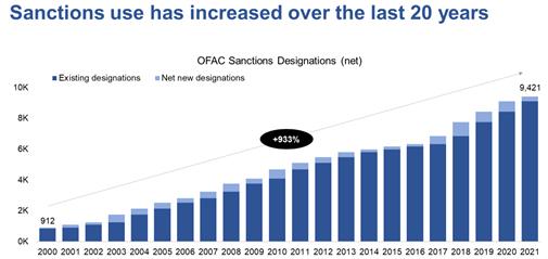世界观•美国深镜头丨阿富汗急需的“救命钱”去哪儿了？