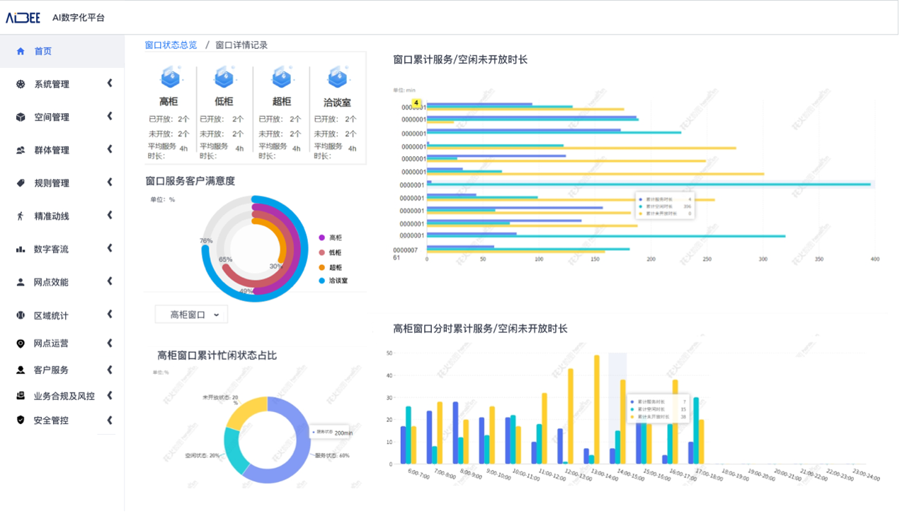 基于昇腾AI丨爱笔智能推出银行网点数字化解决方案 实现从总部到网点的信息数字化全覆盖