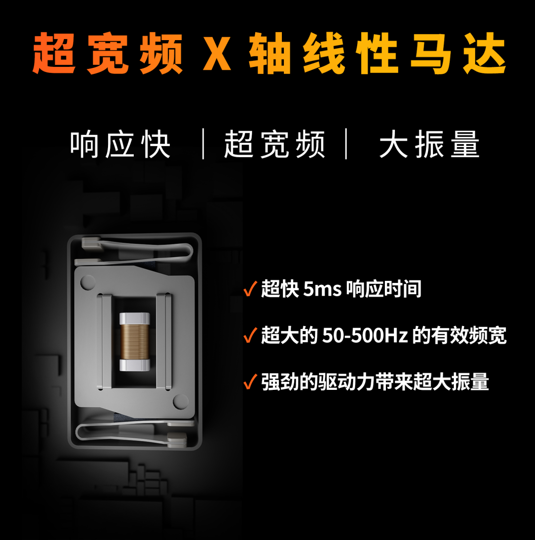 瑞声科技超宽频x轴线性马达建立笔电触控体验新标准