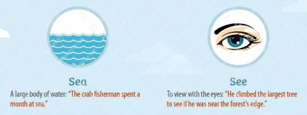 总被这16组单词绕晕?试试用这些趣味图片来记忆! 总被这16组单词绕晕?试试用这些趣味图片来记忆!