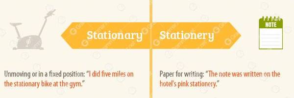 总被这16组单词绕晕?试试用这些趣味图片来记忆! 总被这16组单词绕晕?试试用这些趣味图片来记忆!