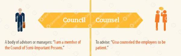 总被这16组单词绕晕?试试用这些趣味图片来记忆! 总被这16组单词绕晕?试试用这些趣味图片来记忆!