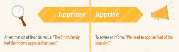 总被这16组单词绕晕?试试用这些趣味图片来记忆! 总被这16组单词绕晕?试试用这些趣味图片来记忆!