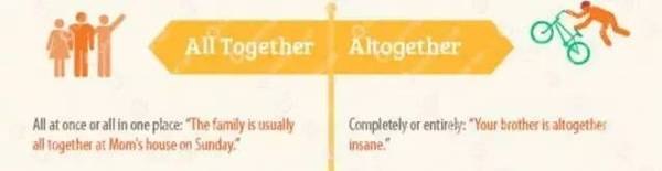 总被这16组单词绕晕?试试用这些趣味图片来记忆! 总被这16组单词绕晕?试试用这些趣味图片来记忆!