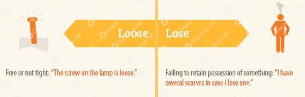 总被这16组单词绕晕?试试用这些趣味图片来记忆! 总被这16组单词绕晕?试试用这些趣味图片来记忆!