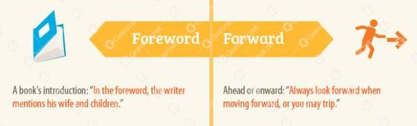 总被这16组单词绕晕?试试用这些趣味图片来记忆! 总被这16组单词绕晕?试试用这些趣味图片来记忆!