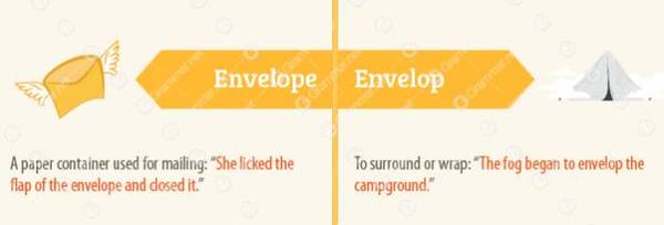 总被这16组单词绕晕?试试用这些趣味图片来记忆! 总被这16组单词绕晕?试试用这些趣味图片来记忆!