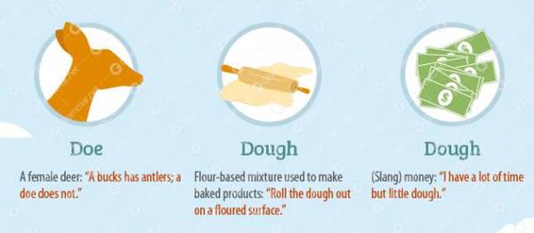 总被这16组单词绕晕?试试用这些趣味图片来记忆! 总被这16组单词绕晕?试试用这些趣味图片来记忆!