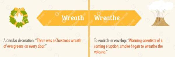 总被这16组单词绕晕?试试用这些趣味图片来记忆! 总被这16组单词绕晕?试试用这些趣味图片来记忆!