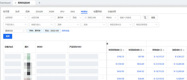 亚马逊ERP积加帮卖家找到利润优化方向 为企业带来更大的效益