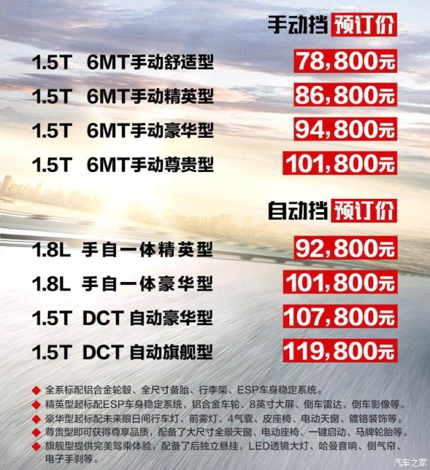 图片默认标题_fororder_宝骏1