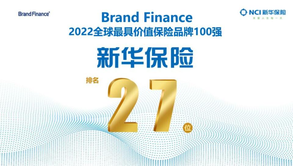 载誉前行 新华保险2022上半年荣誉榜发布_fororder_06