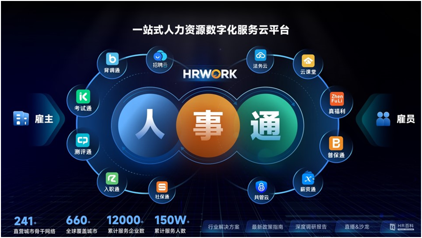 社宝科技完成2.7亿元C轮融资 宣布更名“云生集团”