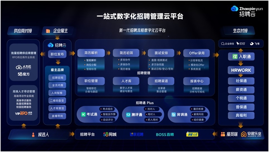 社宝科技完成2.7亿元C轮融资 宣布更名“云生集团”