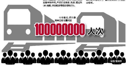 【頭條】春運大幕今日開啟 最高峰日客運量將超過１億人次