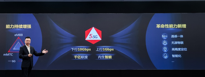 华为杨超斌:迈向5.5G持续创新 开启5G产业新征程