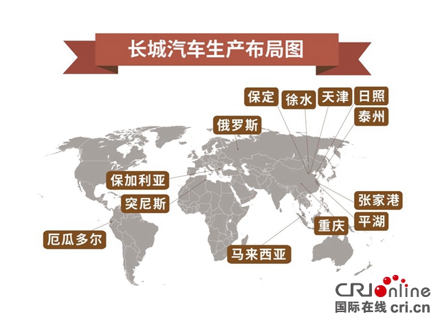 汽车频道【供稿】【资讯】全球化战略再启新篇章 长城汽车重庆智慧工厂竣工投产 长城炮皮卡量产下线