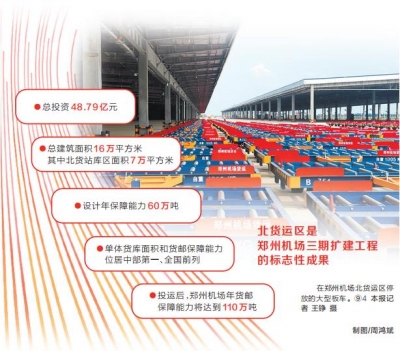 郑州机场三期北货运区首亮相 将于8月16日试运营