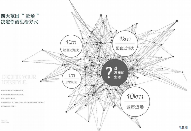 卓越集团晴翠系再出新作 产品力引领市场