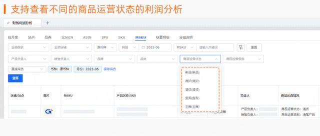 积加提成核算3步法 帮助卖家节省时间成本和人力成本