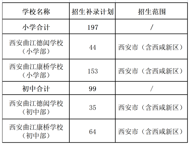 圖片默認標題_fororder_微信圖片_20220726141710